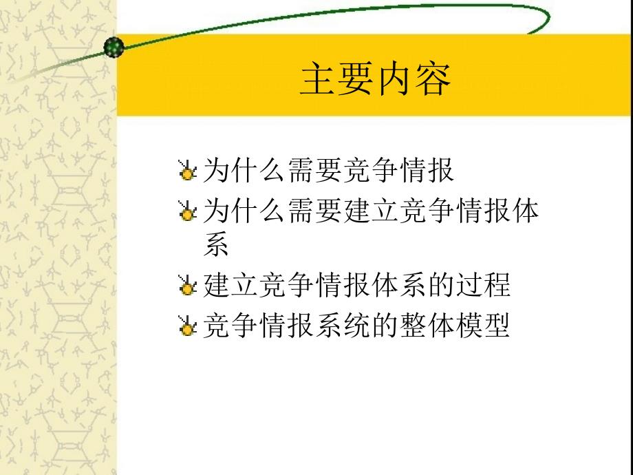 通信行业的竞争情报解决方案.ppt_第2页