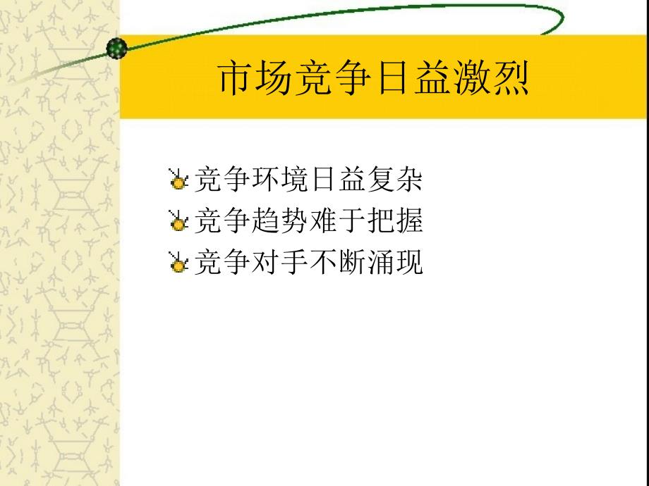 通信行业的竞争情报解决方案.ppt_第4页