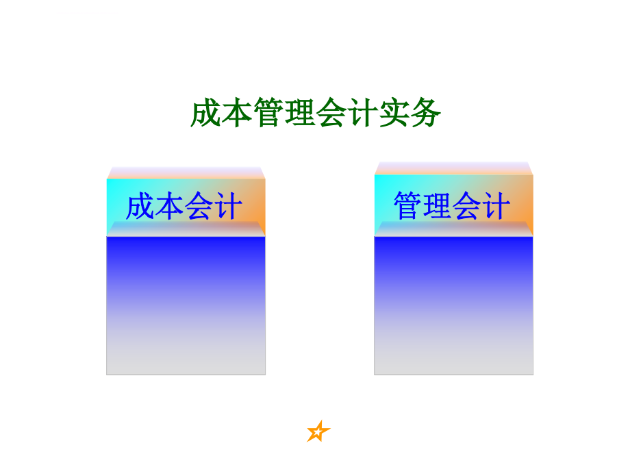 财务会计与成本管理知识分析实务_1_第2页