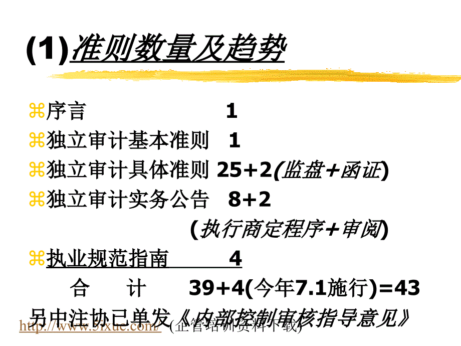 独立审计的基本准则.ppt_第3页