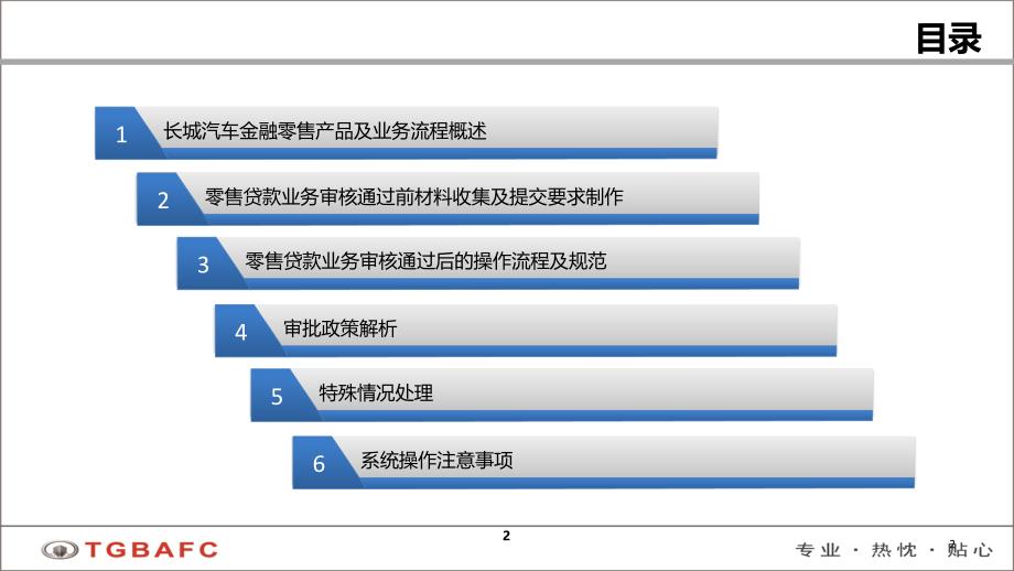 汽车金融零售信贷业务培训.ppt_第2页