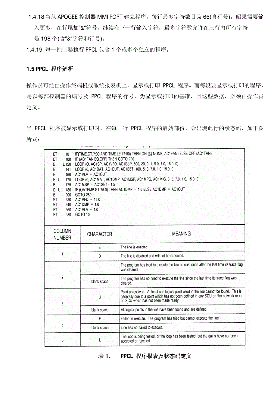 ppcl编程手册中文_第4页