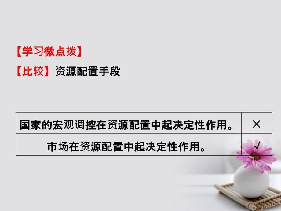 2018年高考政治一轮复习 1.4.9走进社会主义市场经济课件 新人教版必修1_第5页