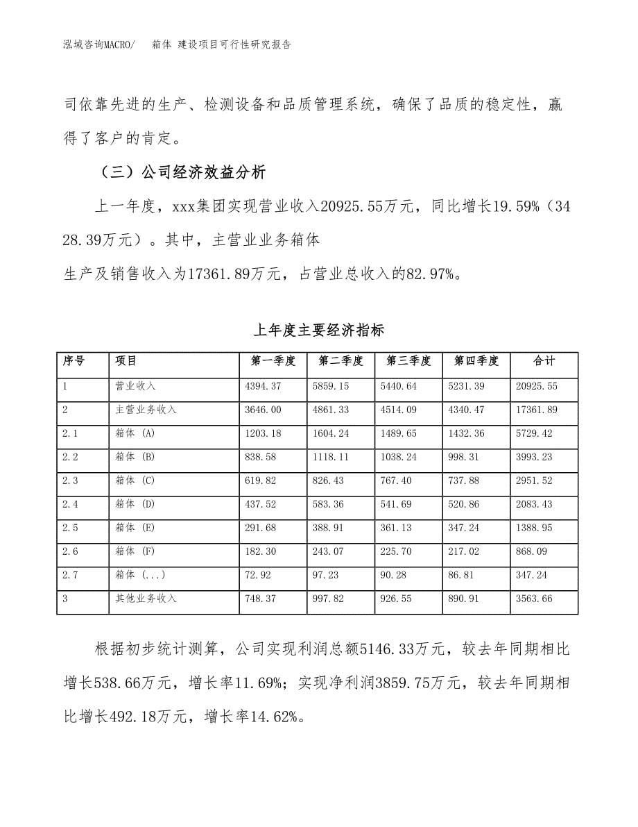 箱体 建设项目可行性研究报告（word下载可编辑）_第5页