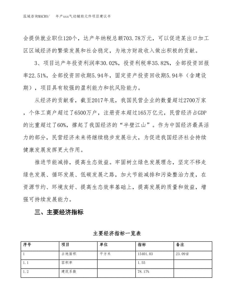 年产xxx气动辅助元件项目建议书(可编辑).docx_第5页