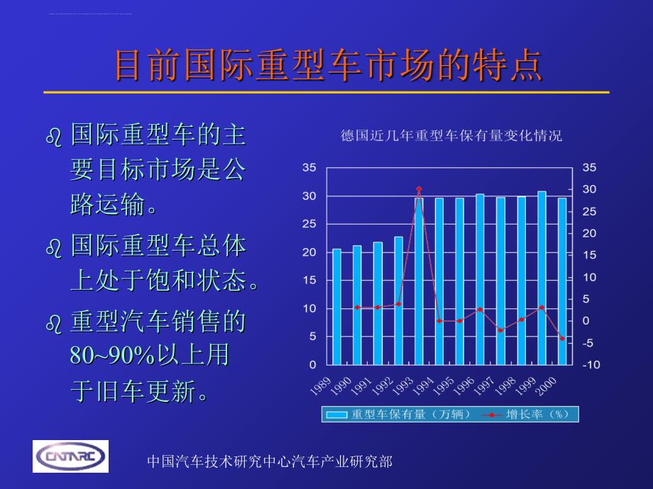 重型汽车市场前景分析.ppt_第4页