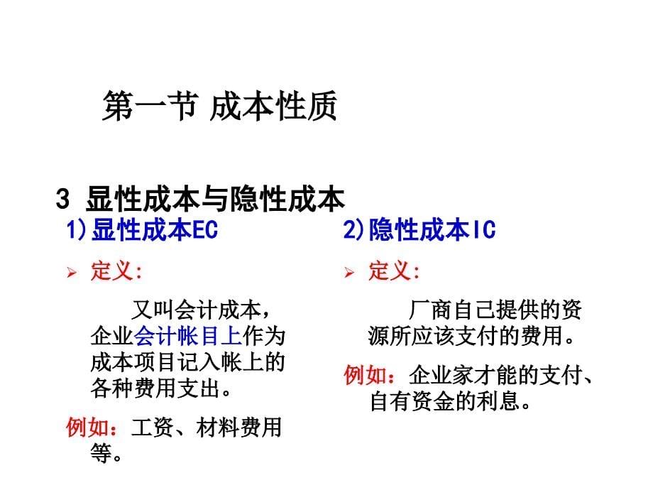 成本与收益培训资料.ppt_第5页