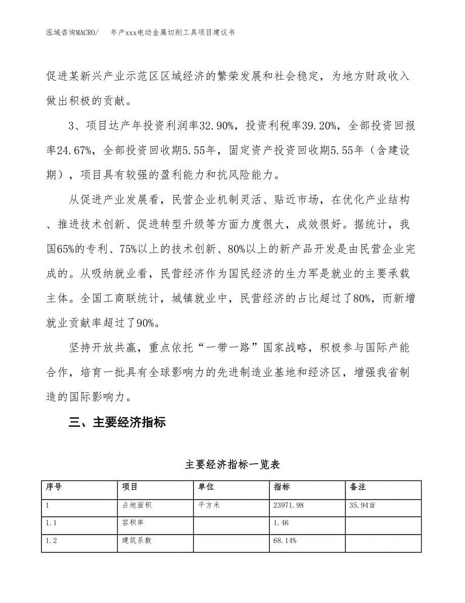 年产xxx电动金属切削工具项目建议书(可编辑).docx_第5页