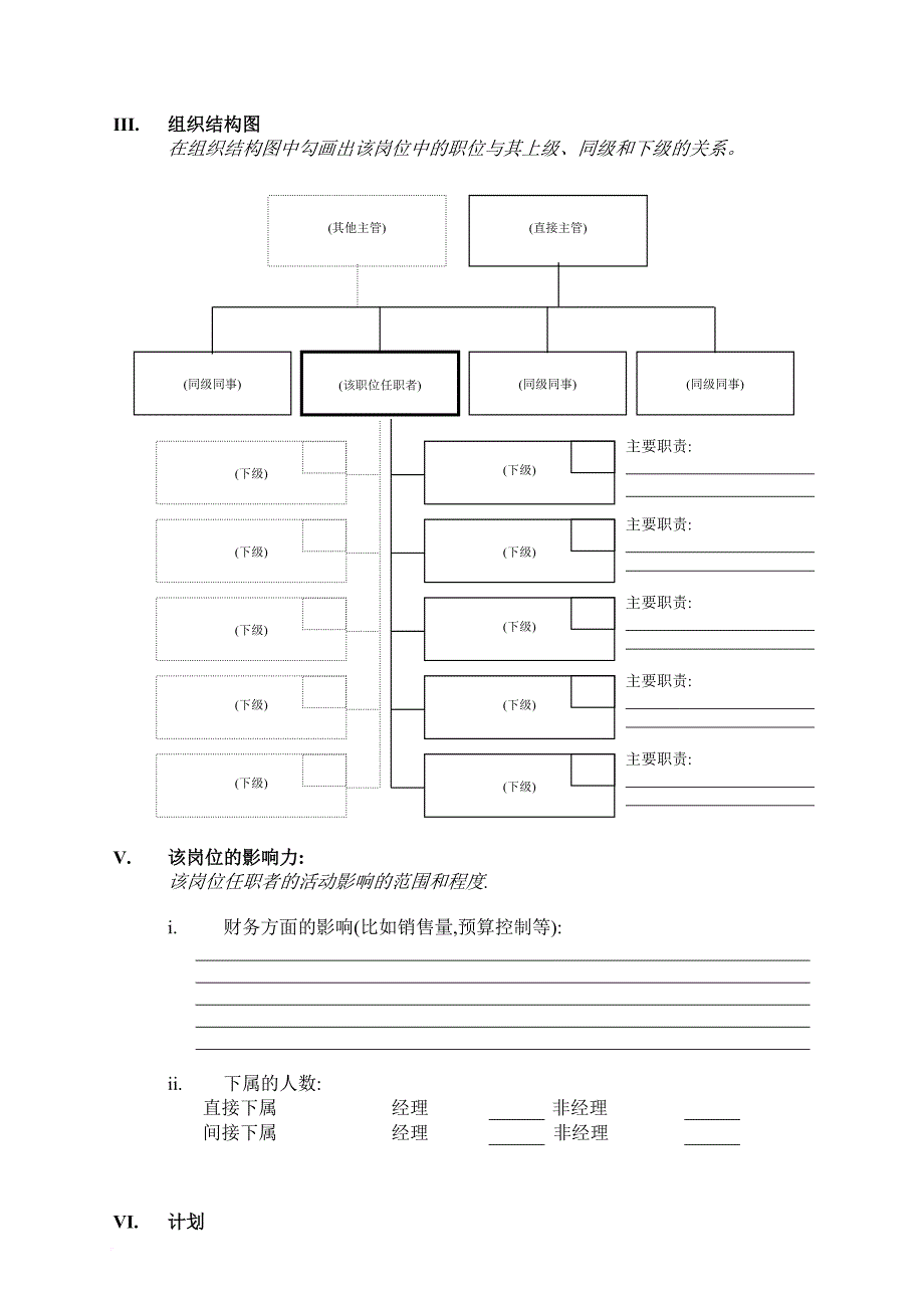 乘用车公司岗位分析培训.doc_第4页