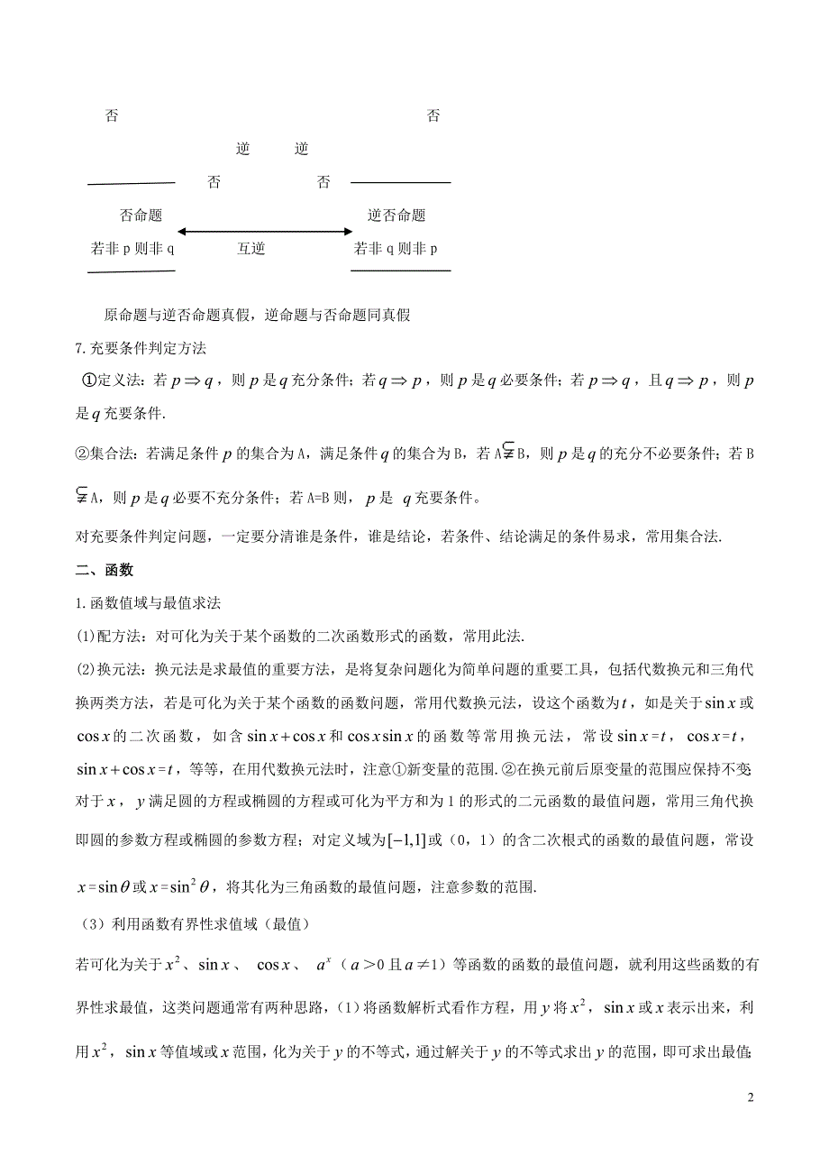 备战2018版高考数学考试万能工具包 第一篇 考前必看公式与结论 专题1.1 常用公式大全及必记结论_第2页