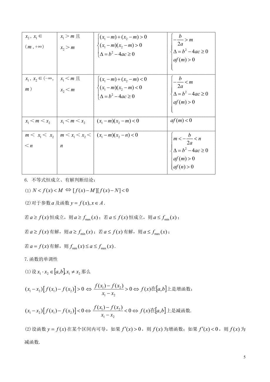 备战2018版高考数学考试万能工具包 第一篇 考前必看公式与结论 专题1.1 常用公式大全及必记结论_第5页