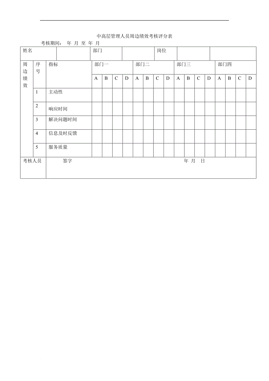 中高层管理人员能力考核评分表.doc_第3页