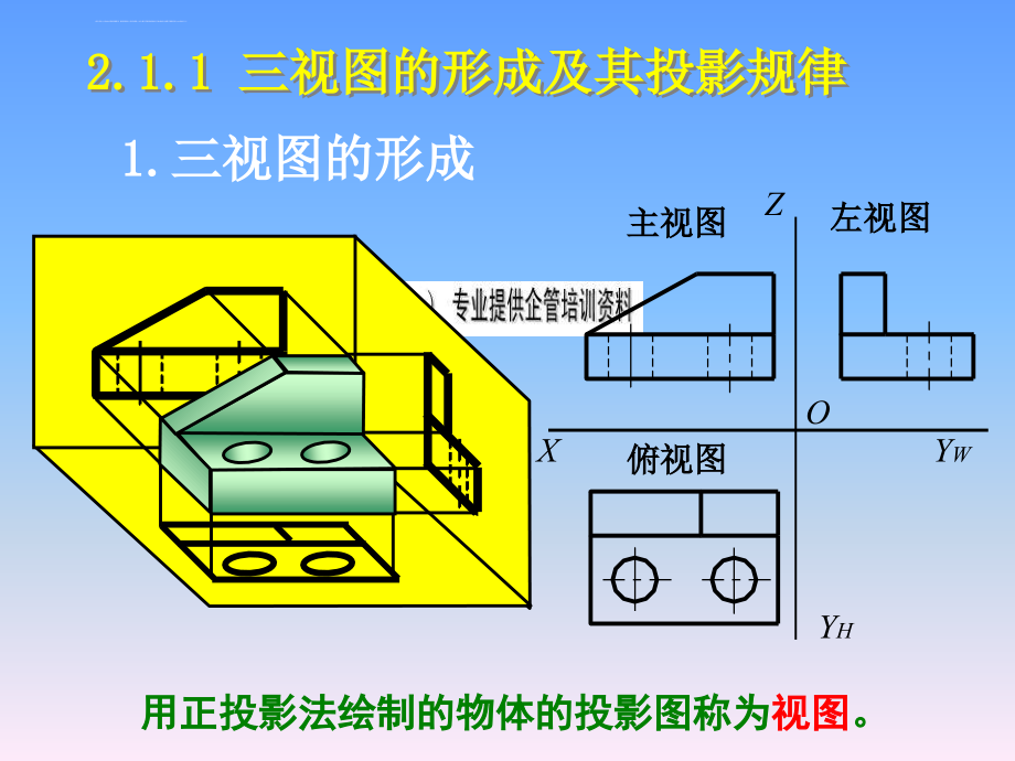 机械制图之组合体的视图.ppt_第3页