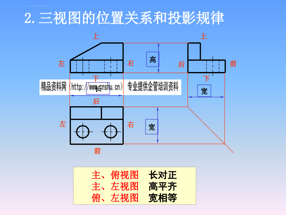 机械制图之组合体的视图.ppt_第4页