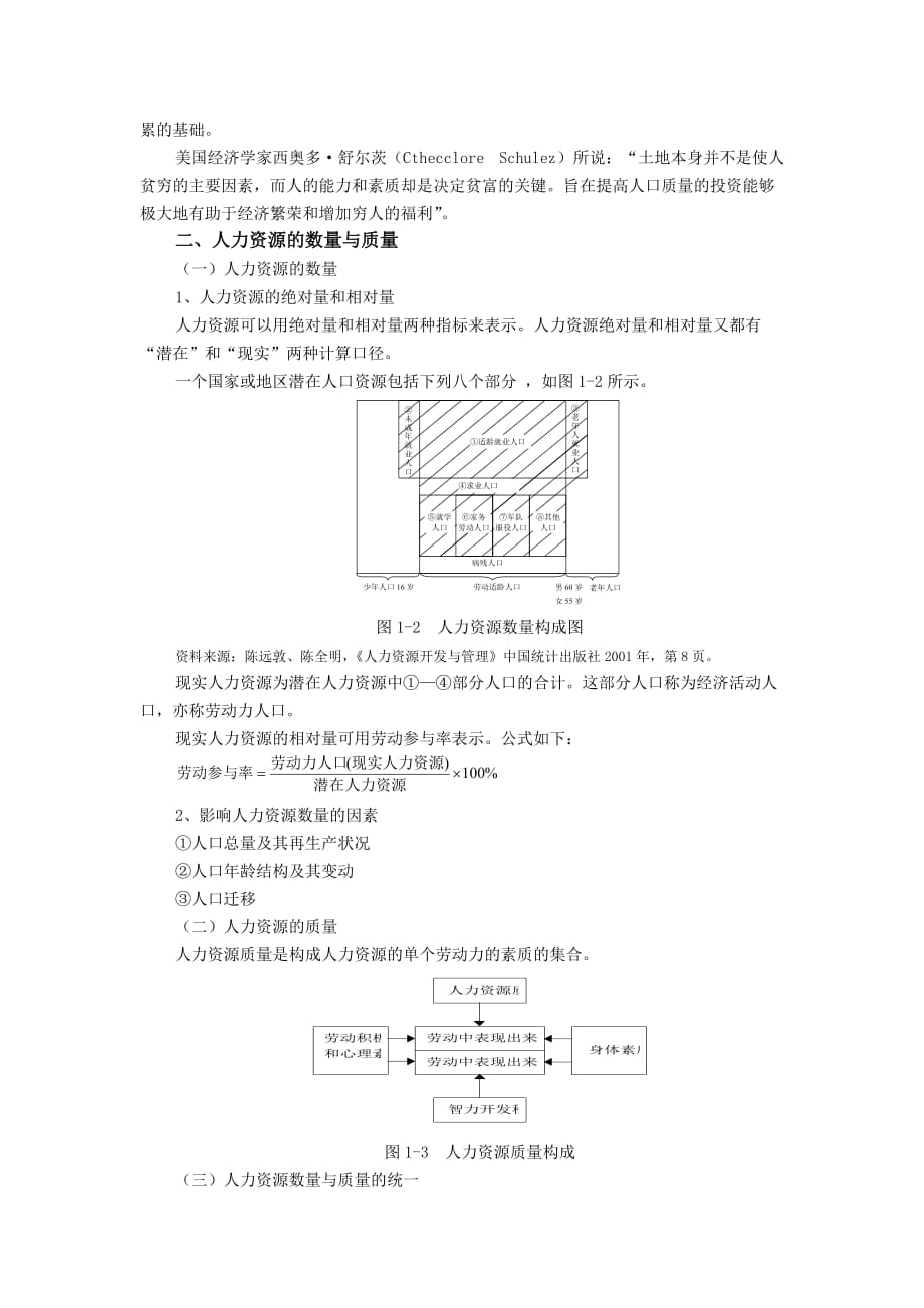 人力资源开发与管理_2_第2页