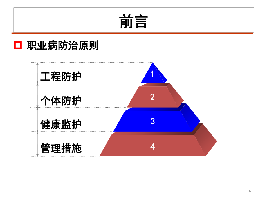 职业危害的防护工程培训课件.ppt_第4页