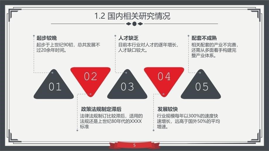 行政管理学专业严谨学术风格论文答辩PPT模板_第5页