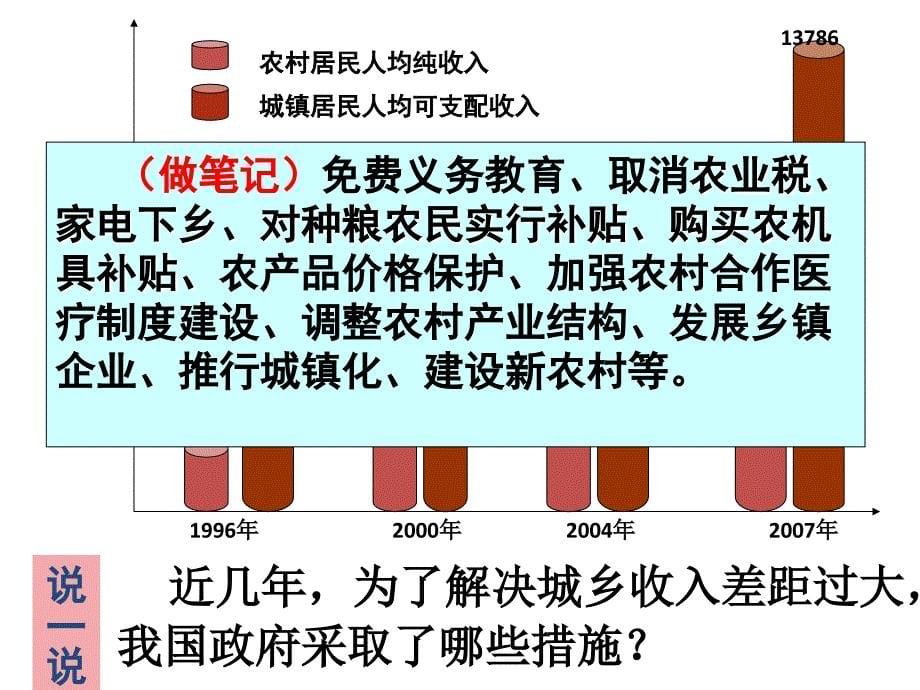 社会主义市场经济管理与财务知识分析_1_第5页