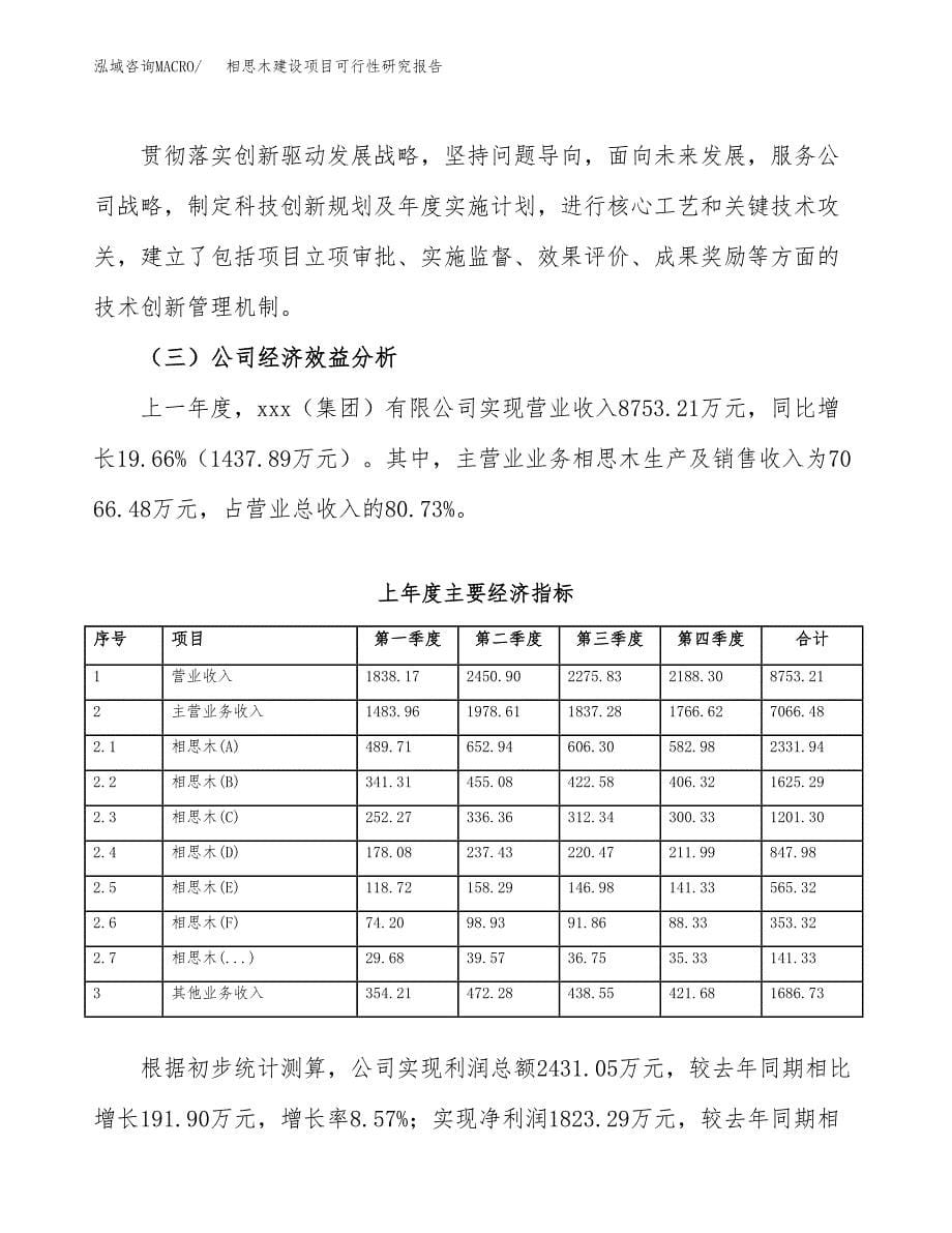 相思木建设项目可行性研究报告（word下载可编辑）_第5页