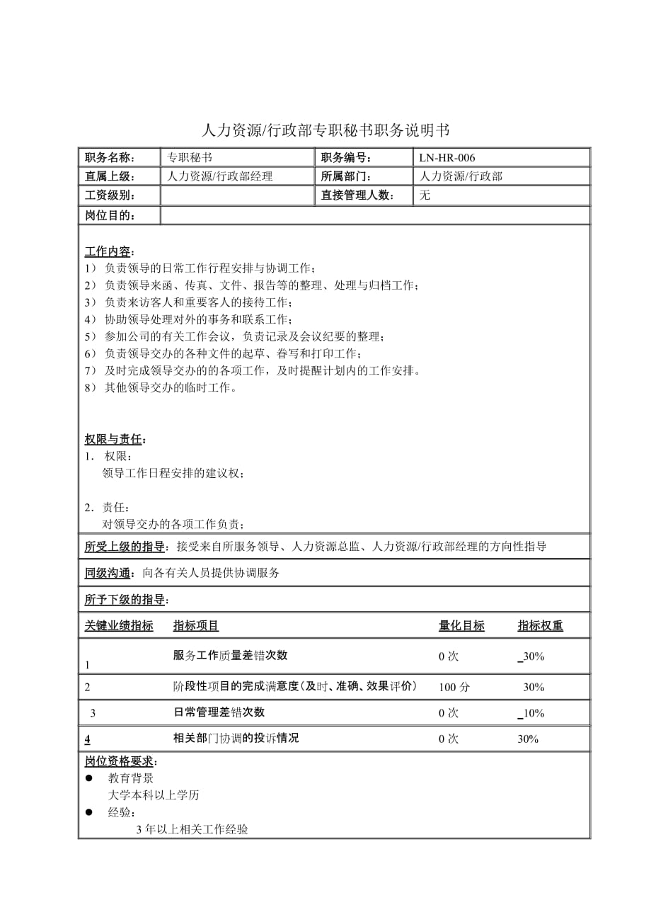 人力资源与行政部职务说明大全_9_第1页