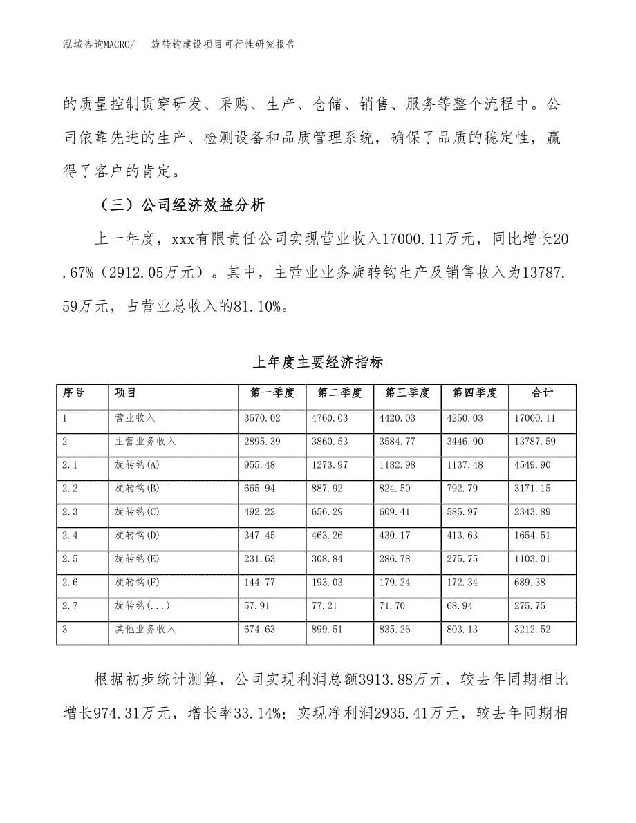 旋转钩建设项目可行性研究报告（word下载可编辑）_第5页