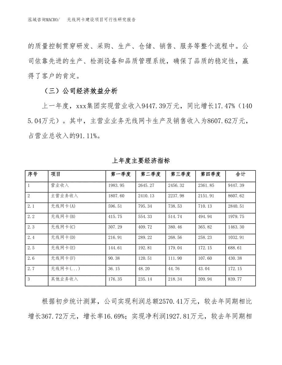 无线网卡建设项目可行性研究报告（word下载可编辑）_第5页