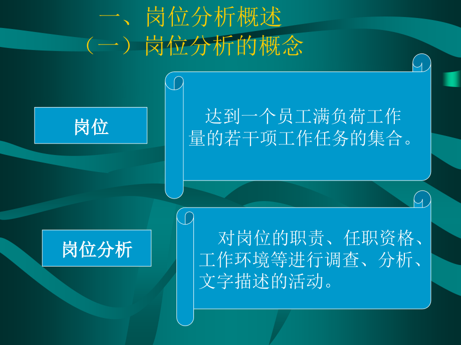 岗位分析与岗位评价课件_第3页