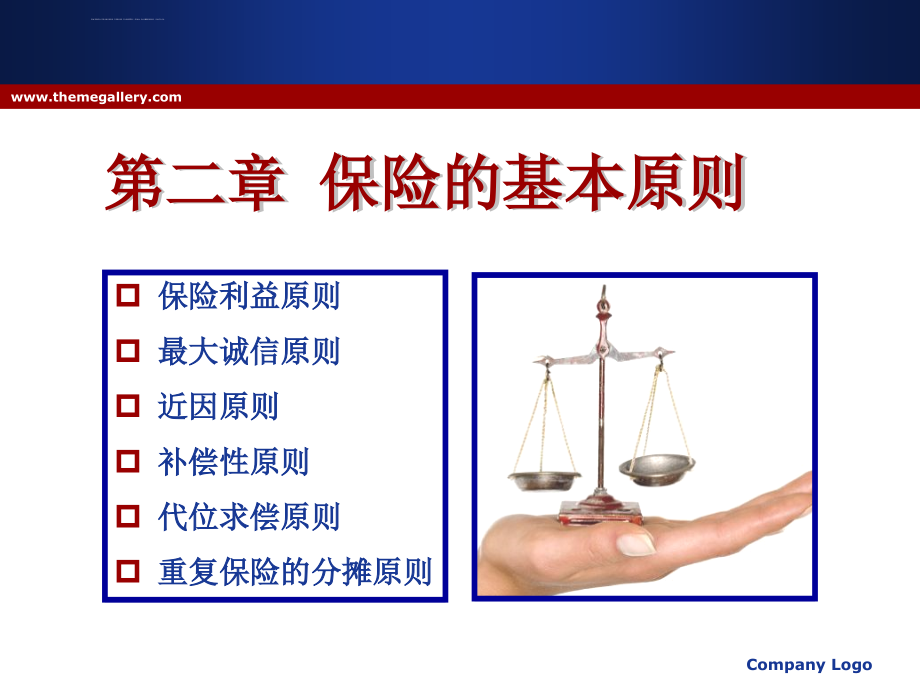 保险学之保险的基本原则.ppt_第1页