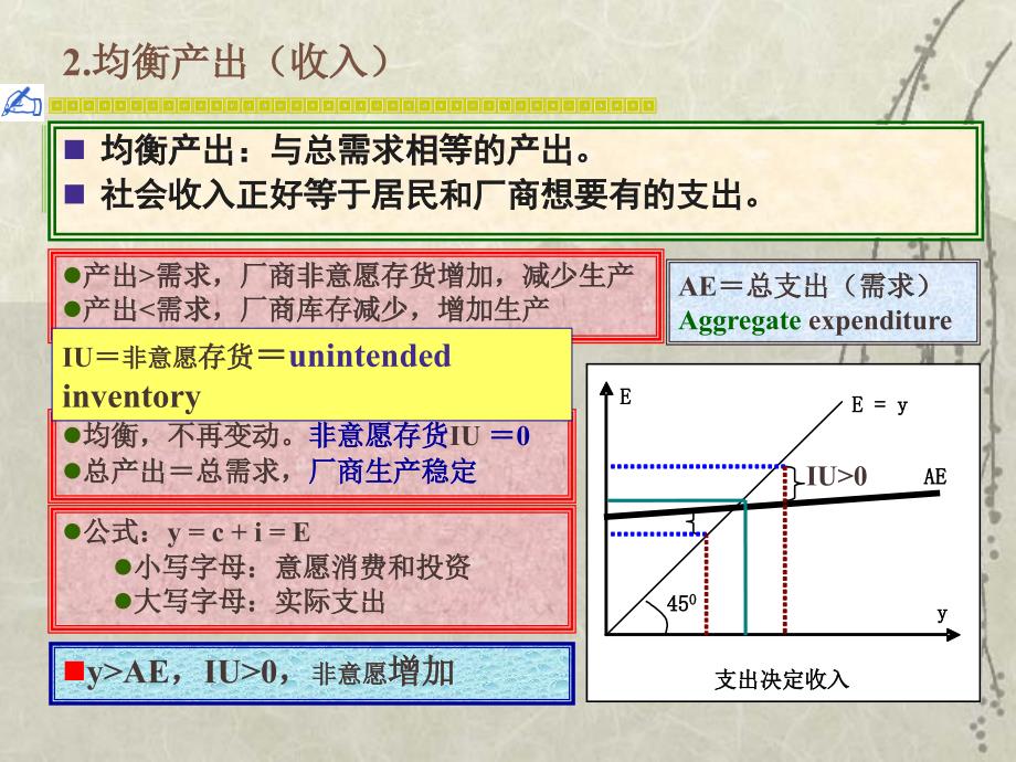 简单国民收入决定理论知识培训.ppt_第3页