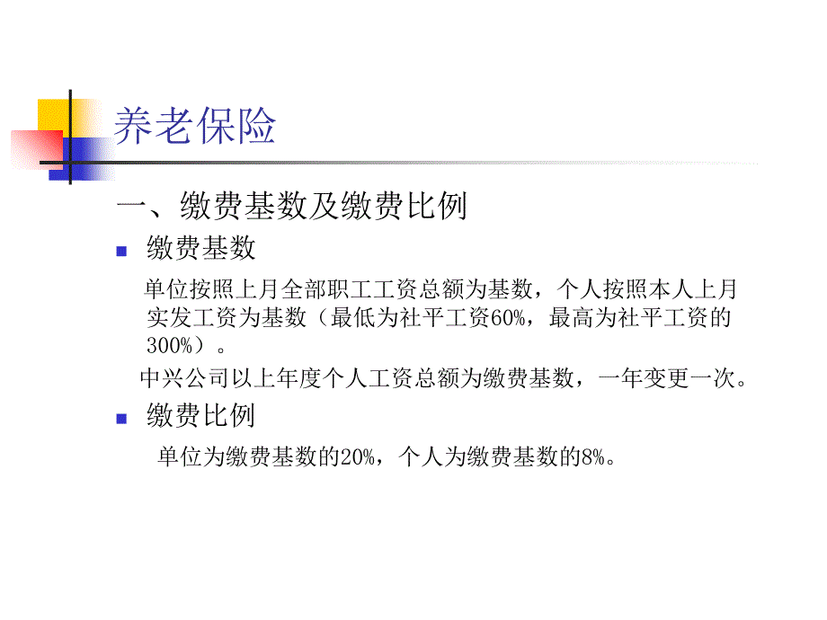 保险相关知识介绍培训.ppt_第4页