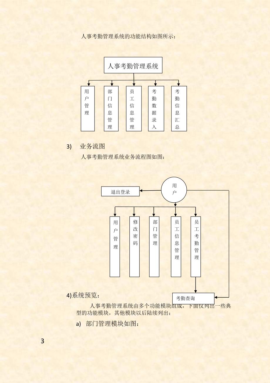 人事考勤管理系统课程设计.doc_第3页