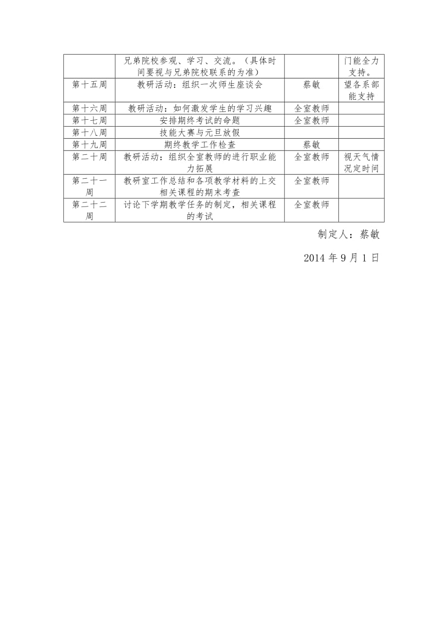 2015年上公共课教研室工作计划_第3页