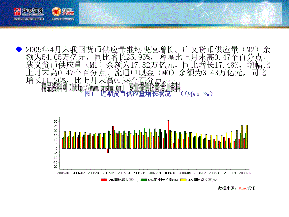 漫谈银行业或走出最困难阶段.ppt_第3页