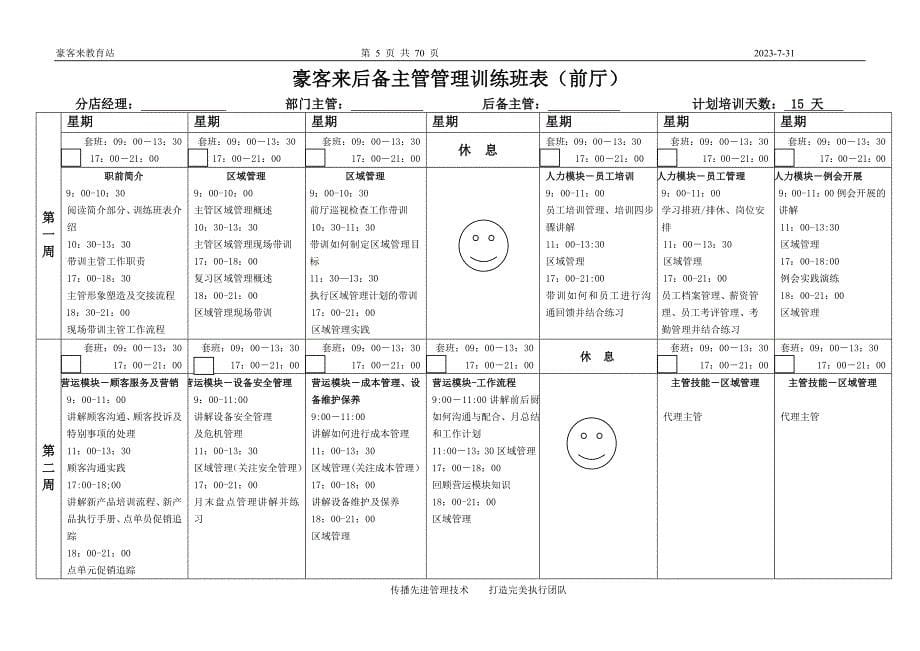 主管管理培训手册.doc_第5页