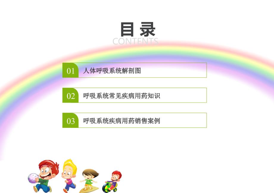 药店店员呼吸系统用药培训.ppt_第2页