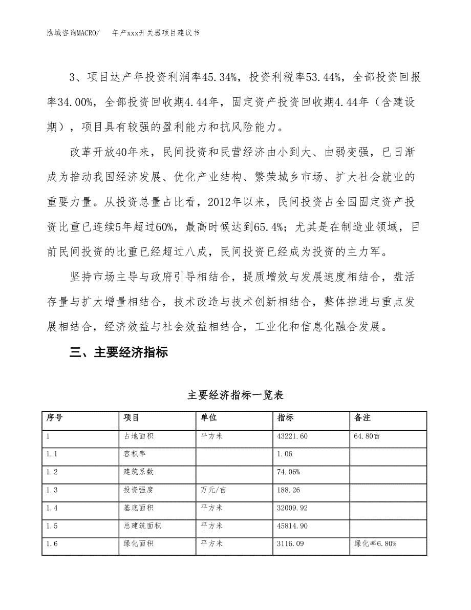 年产xxx开关器项目建议书(可编辑).docx_第5页