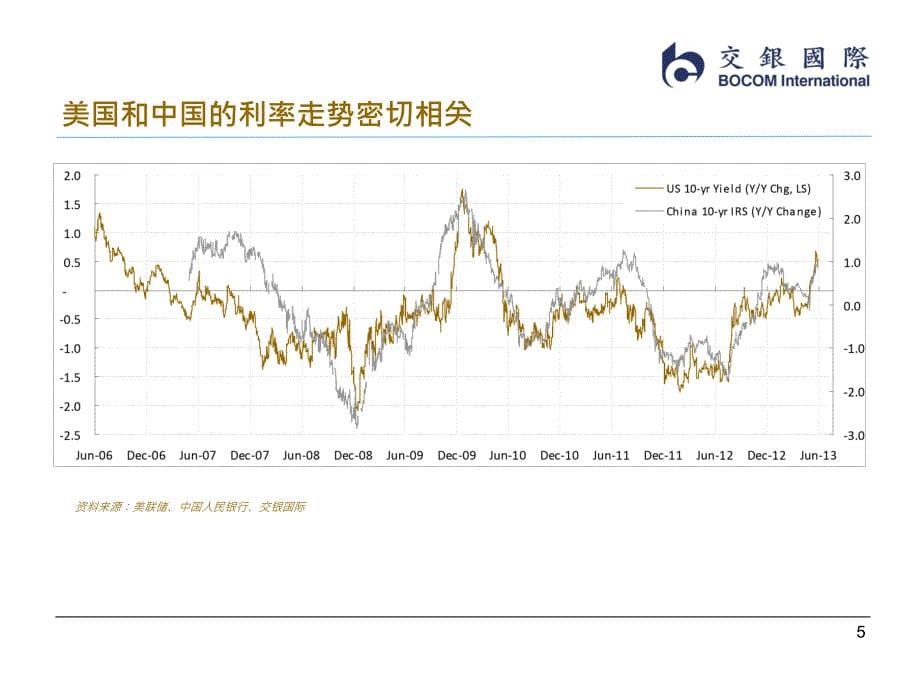 港股和h股投资展望.ppt_第5页