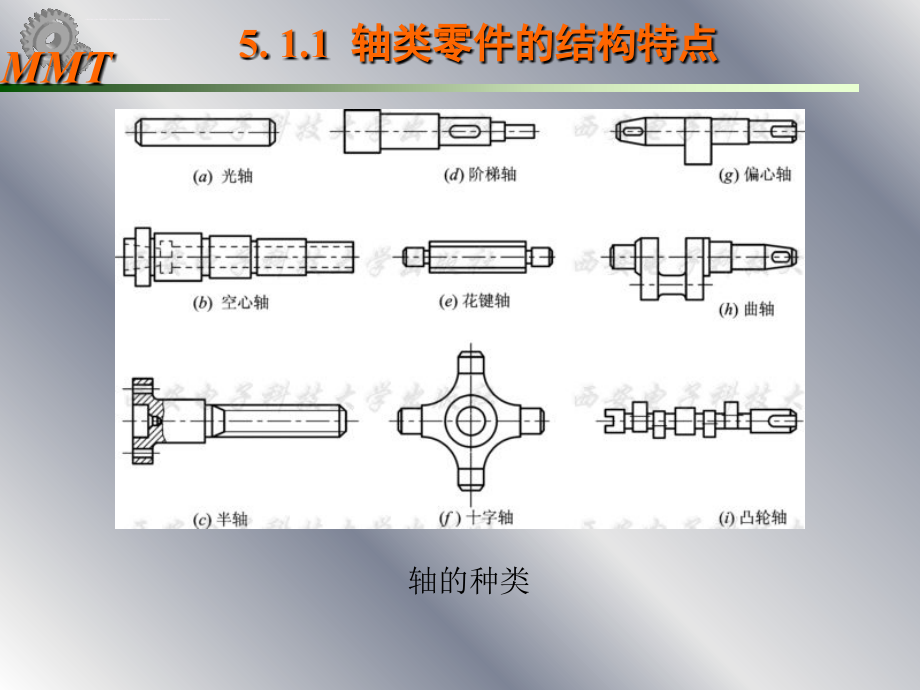 机械制造技术基础之典型零件的加工工艺培训课件.ppt_第4页