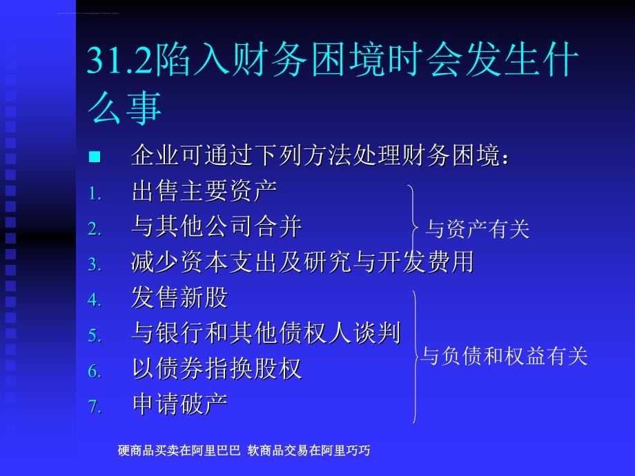 第31章财务困境.ppt_第4页