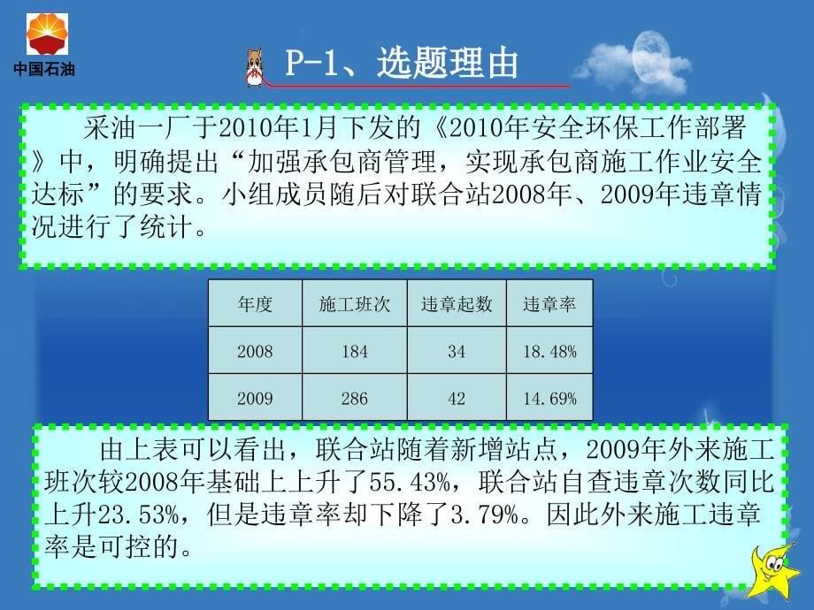 降低外来施工违章率培训课件.ppt_第5页