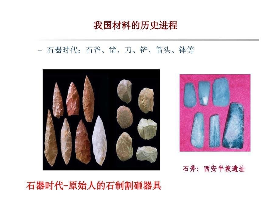 我国材料的历史进程分类及学科延伸.ppt_第5页