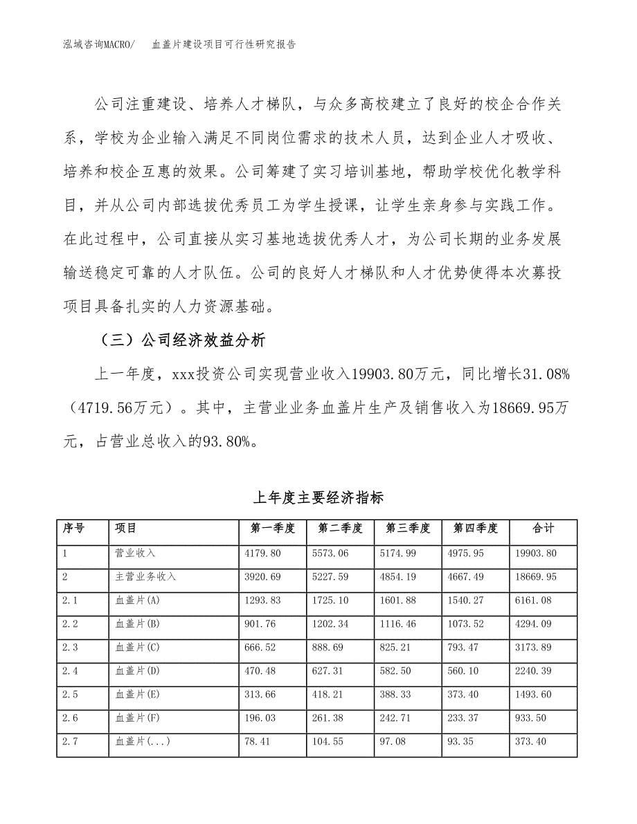 血盖片建设项目可行性研究报告（word下载可编辑）_第5页