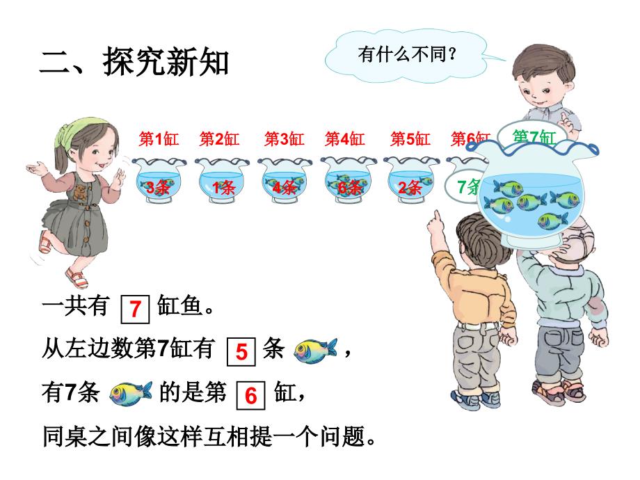 人教版小学一年级数学上册第五单元《6-10的认识和加减法——6和7的认识》课件_第4页