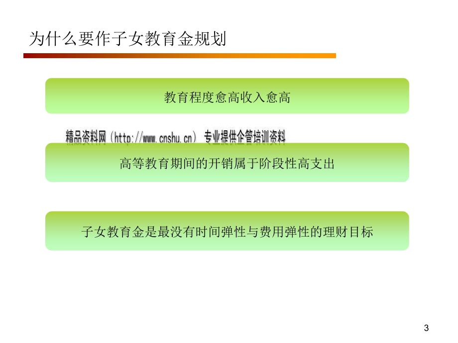 理财规划之教育规划.ppt_第3页