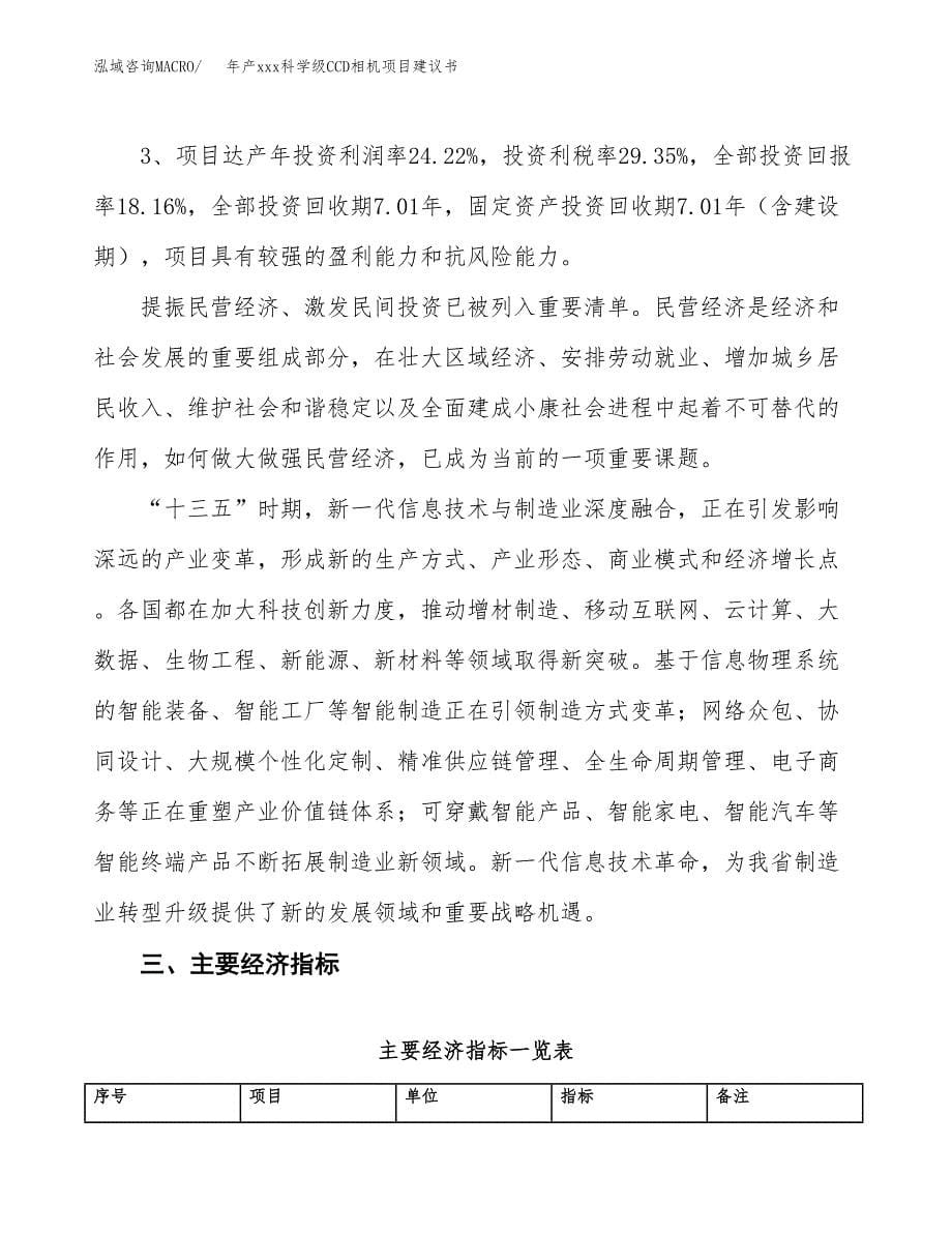 年产xxx科学级CCD相机项目建议书(可编辑).docx_第5页