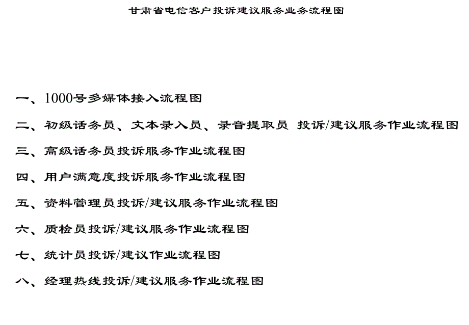 电信客户投诉建议服务业务流程图.ppt_第1页