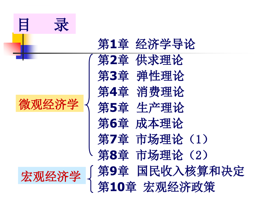 经济基础管理学及财务知识分析理论.ppt_第2页