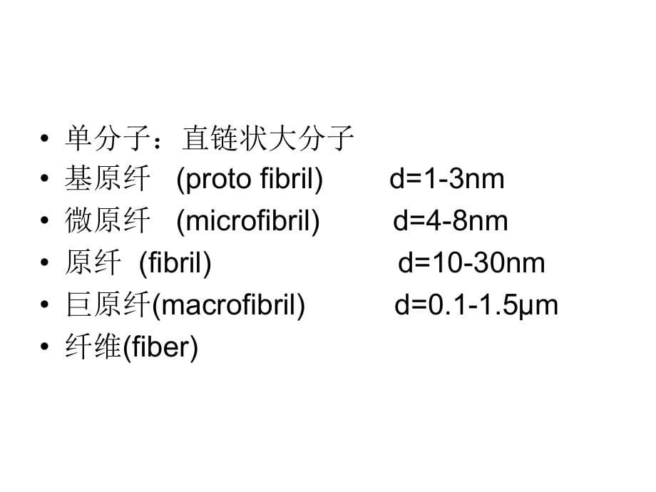 纺织行业及纤维结构管理知识分析特征.ppt_第5页