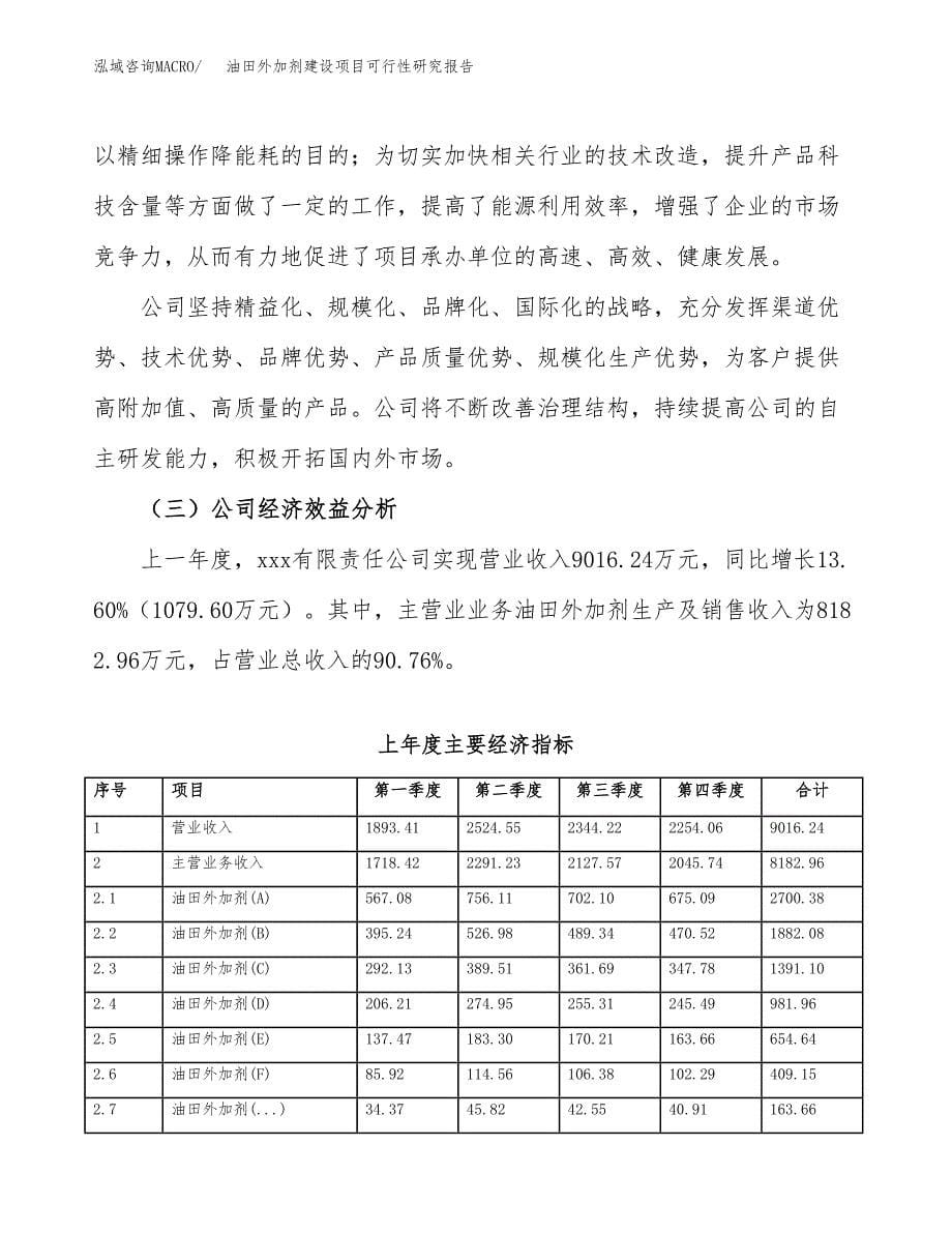 油田外加剂建设项目可行性研究报告（word下载可编辑）_第5页