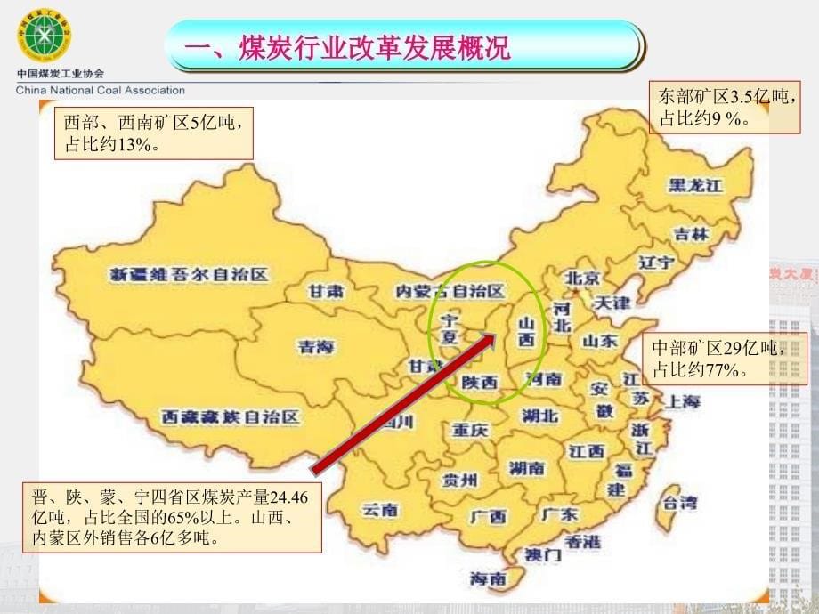 煤炭行业十三五展望及煤矿支护改革发展思路.ppt_第5页